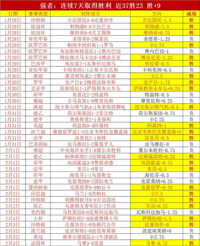 巴薩官方确,岁新星羅克,加盟,007球探足球比分,007球探比分官网,007球探体育,007球探网页版,007球探app下载电脑版