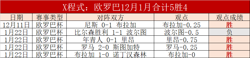 杨晨剖析,蒯纪闻与王,钰栋天赋差,007球探足球比分,007球探比分官网,007球探体育,007球探网页版,007球探app下载电脑版