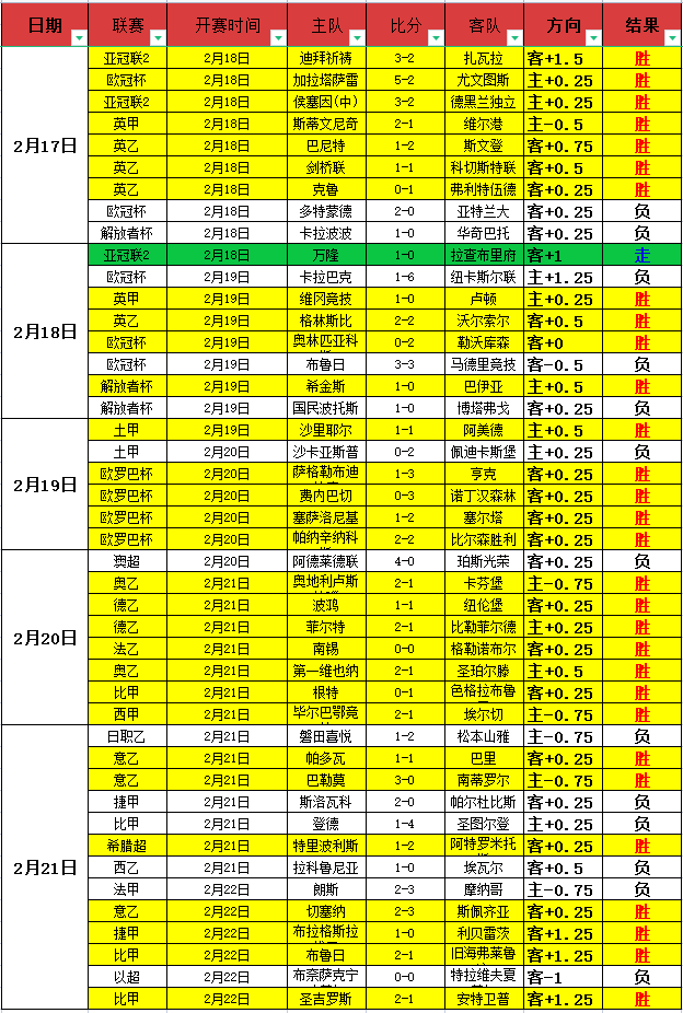 张之臻多哈,赛男单首轮,不敌纳尔迪,007球探足球比分,007球探比分官网,007球探体育,007球探网页版,007球探app下载电脑版