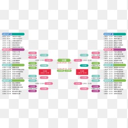 国足集结阿,联酋,备战世预赛,007球探足球比分,007球探比分官网,007球探体育,007球探网页版,007球探app下载电脑版