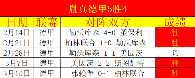 陆赫斯大乐,透期号专家,推荐,007球探足球比分,007球探比分官网,007球探体育,007球探网页版,007球探app下载电脑版