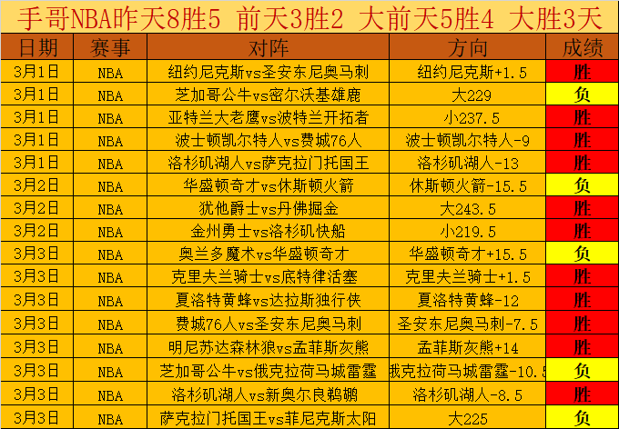 格林全场贡,007球探足球比分,007球探比分官网,007球探足球比分,007球探比分官网,007球探体育,007球探网页版,007球探app下载电脑版