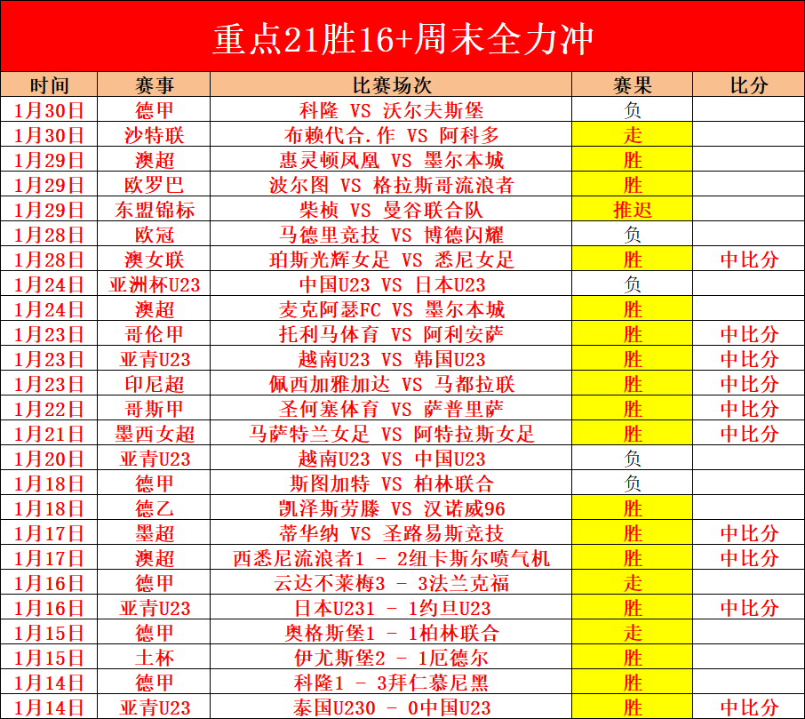 格林全场贡,007球探足球比分,007球探比分官网,007球探足球比分,007球探比分官网,007球探体育,007球探网页版,007球探app下载电脑版