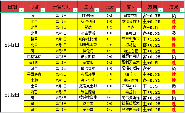 曼城,负于尤文,弗拉梅尔进,007球探足球比分,007球探比分官网,007球探体育,007球探网页版,007球探app下载电脑版