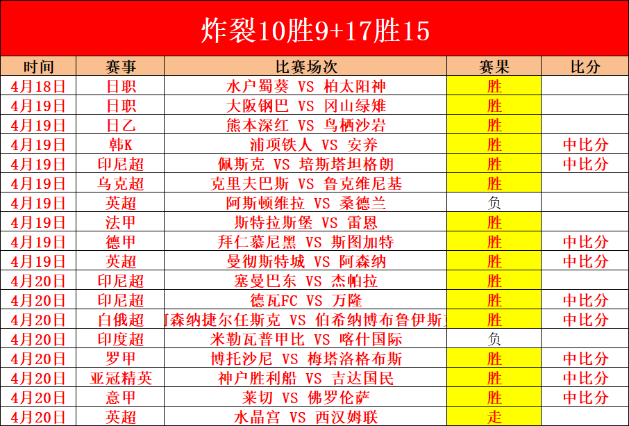 光与影,号远征队续,作开发,007球探足球比分,007球探比分官网,007球探体育,007球探网页版,007球探app下载电脑版