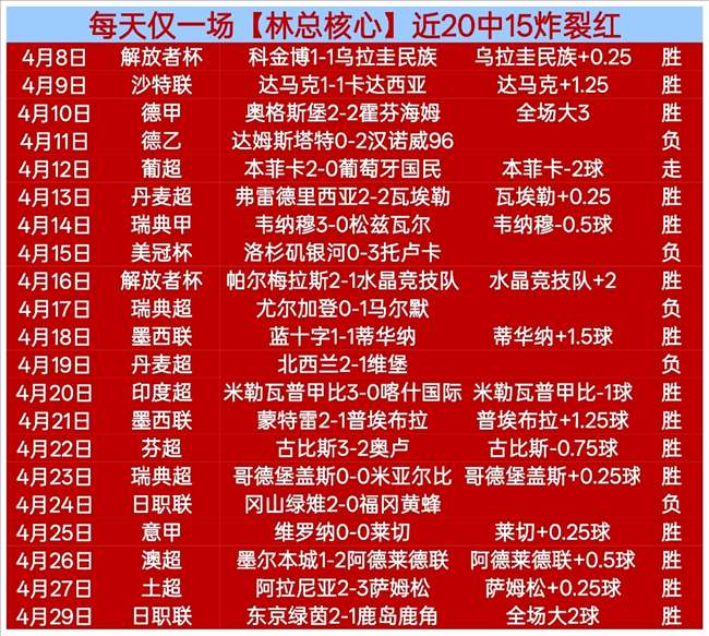希金斯对决,波士顿河,分析无往交,007球探足球比分,007球探比分官网,007球探体育,007球探网页版,007球探app下载电脑版