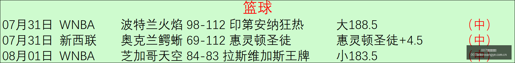球探足球比,007球探足球比分,007球探比分官网,007球探足球比分,007球探比分官网,007球探体育,007球探网页版,007球探app下载电脑版
