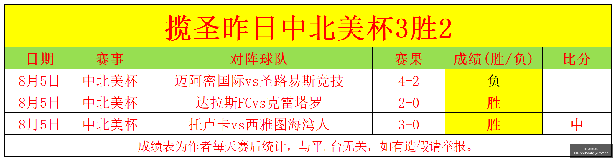 球探足球比,007球探足球比分,007球探比分官网,007球探足球比分,007球探比分官网,007球探体育,007球探网页版,007球探app下载电脑版