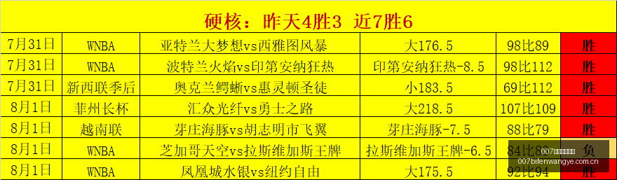 球探足球比,007球探足球比分,007球探比分官网,007球探足球比分,007球探比分官网,007球探体育,007球探网页版,007球探app下载电脑版