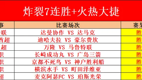 世预赛焦点：中泰争霸，武磊缺席，伊万科维奇力保归化球员