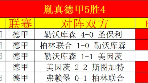 陆赫斯大乐透期号专家推荐：质合分析前区十码