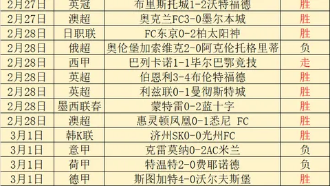 大乐透期号专家质合分析推荐：前区十码解析勒沃库森对阿森纳