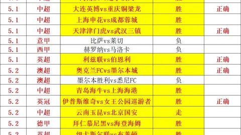 大乐透期号专家推荐：独行侠与魔术详细解析