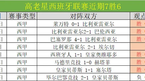 大乐透期号专家质合分析：马洛卡对巴伦西亚保级战预测