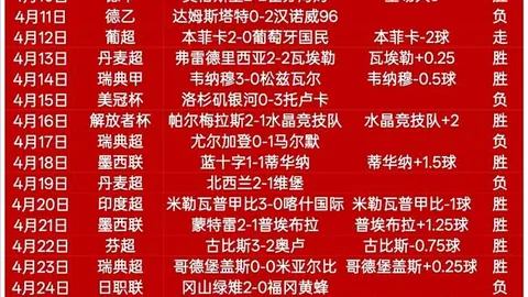 希金斯对决波士顿河 分析无往交锋赛况