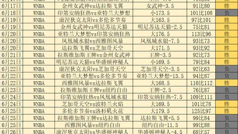 007球探足球比分 120232 8