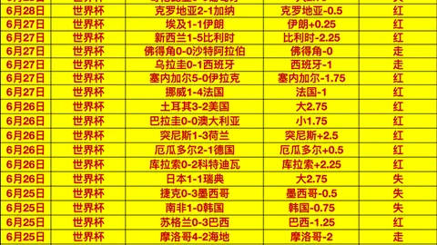 007球探足球比分 130326 1