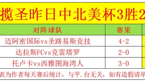 007球探足球比分 134042 0