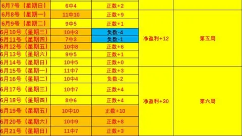 速度与激情真人剧集即将亮相，平台打造，范迪塞尔亲自执掌制作大权幕后制作秘籍